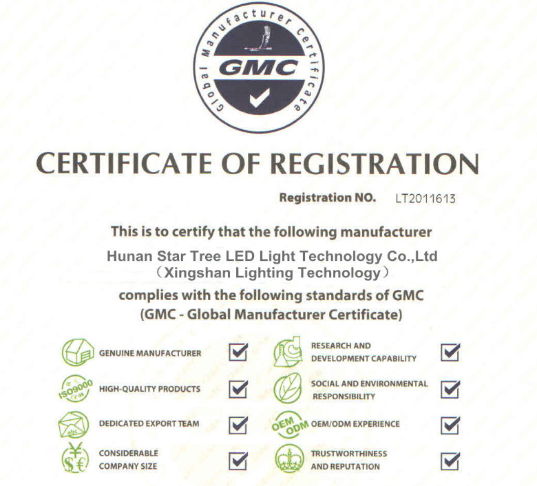 ST-LED Light passed certificate of the CE or RoHS